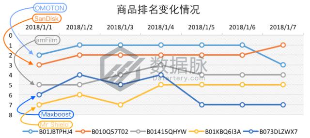 有线耳机目前的市场,有线耳机的魅力仍那么强大