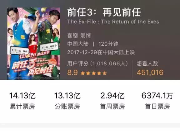 朋友圈刷屏的歌曲《体面》，创笔者竟是加拿大华裔