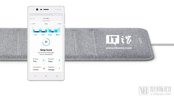 ces2019智能穿戴设备,ces2021最佳产品