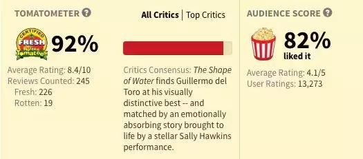 这部限制级电影，把少女心拍出了重口味