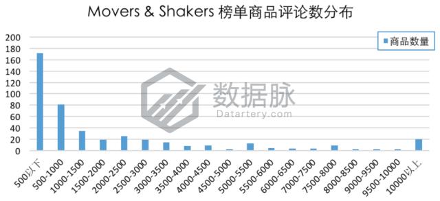 有线耳机目前的市场,有线耳机的魅力仍那么强大