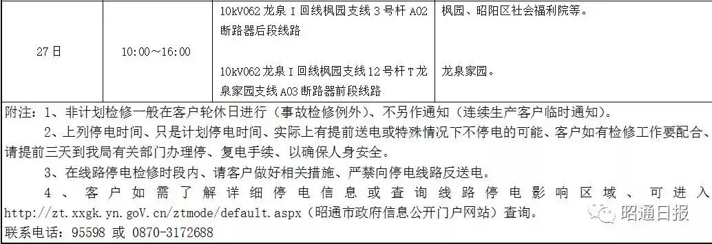 2018年1月昭通停电通知,今日昭通停电情况