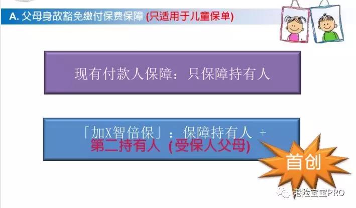 香港友邦加裕智倍保轻症赔付,友邦aia加裕智倍保