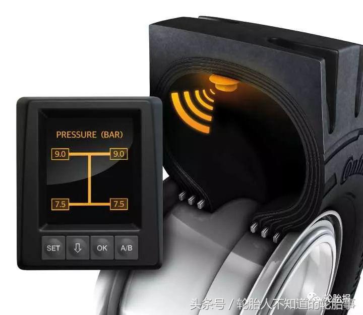 2023年轮胎市场预测,2022年轮胎行业形势