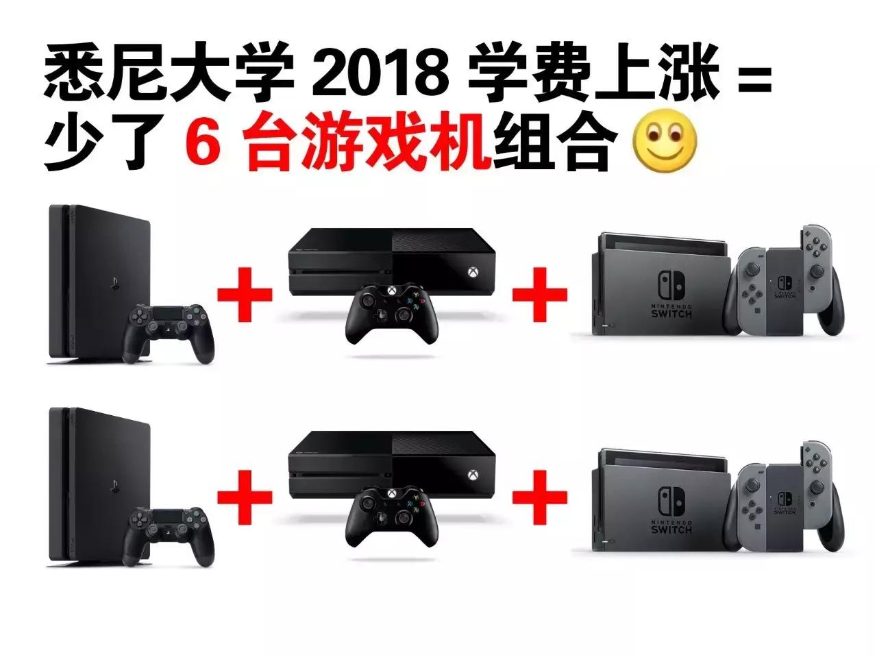 澳洲留学一年花销第一弹之学费篇,留学澳洲2019学费和生活费