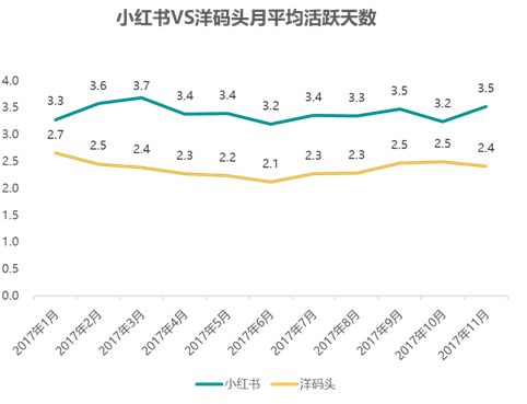 跨境电子商务研究报告,2017-2018跨境电商物流报告