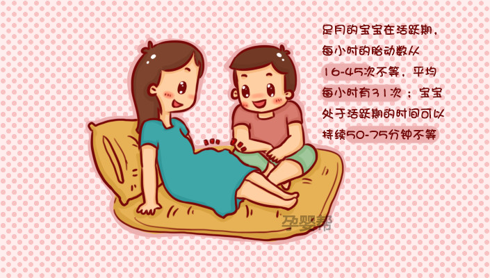 什么样的胎动算有效胎动,胎动是什么感觉怎样知道是胎动