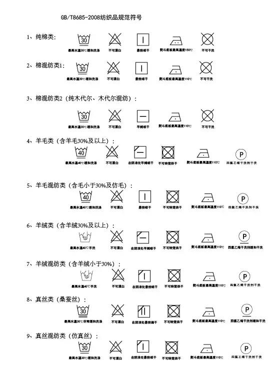 衣服水洗标淡了是时间久了吗,衣服水洗标怎么是正规的