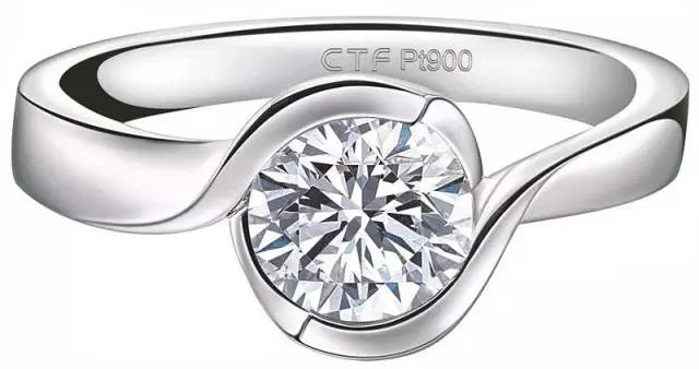 真理！首饰上最易忽视的地方总会隐藏大秘密