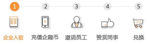 备受CEO和HR高管推崇的企趣，轻松5步激活员工自驱