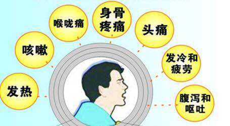 近期流感病毒有效药,近期流感防治文章