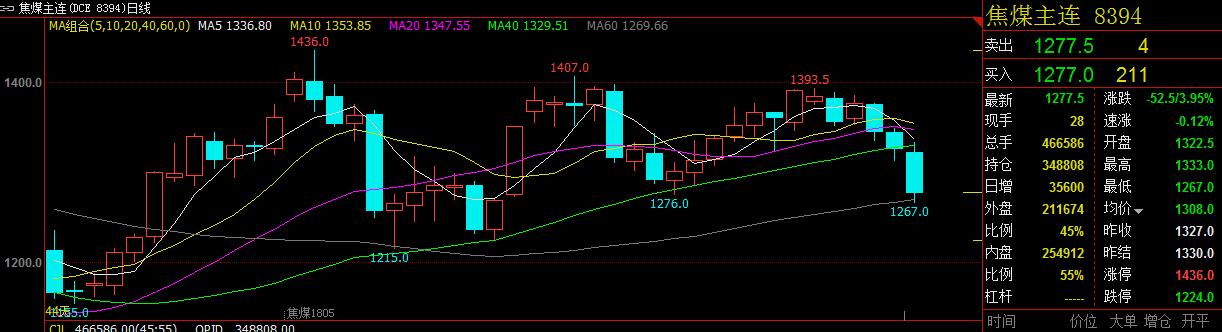 今日钢坯价格策略,钢坯今日行情3月16日
