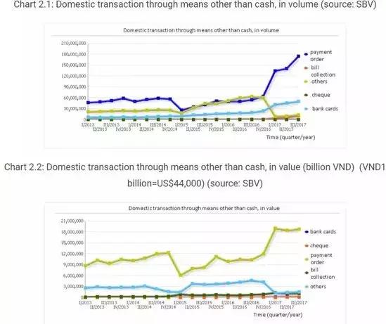 支付宝、微信支付进入香港工展会，洋葱海外仓完成2亿C轮融资