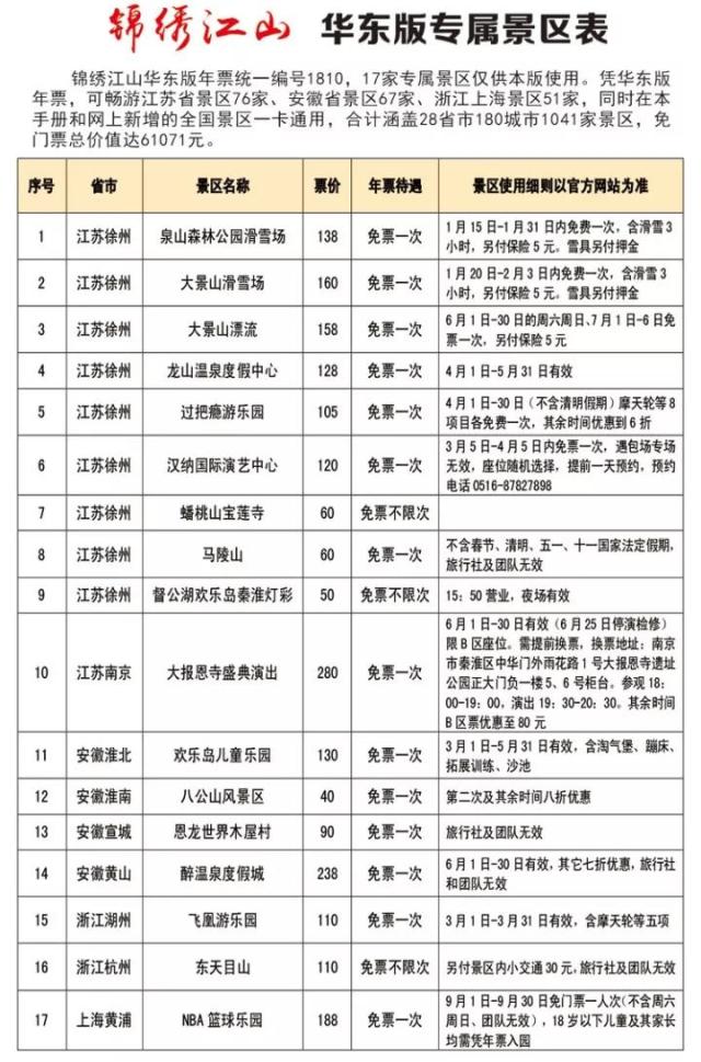 上海最省钱旅游攻略,旅游省钱从上海出发