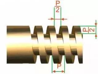 各种螺纹的种类图解,最全各种螺纹制式对照表值得收藏