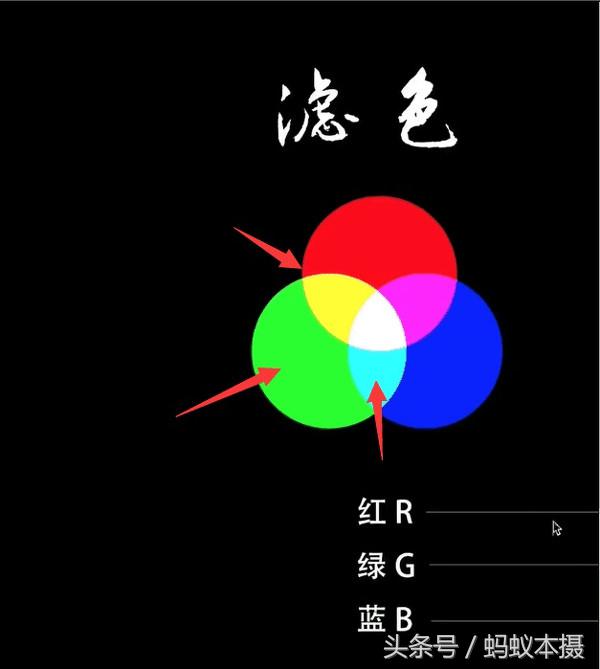 救活拍糊的照片：拍糊的照片变清晰，后期大神超详细步骤解答