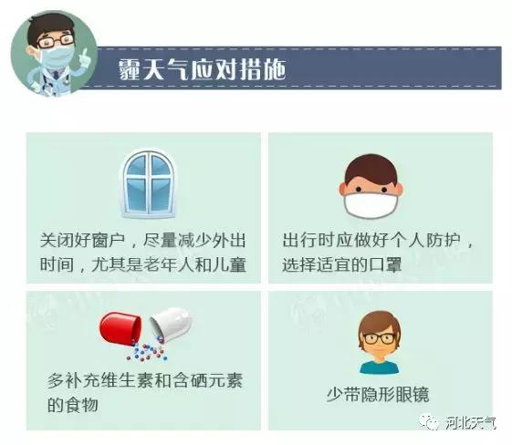 河北本周北部以良至轻度污染为主,河北重度污染最新通知