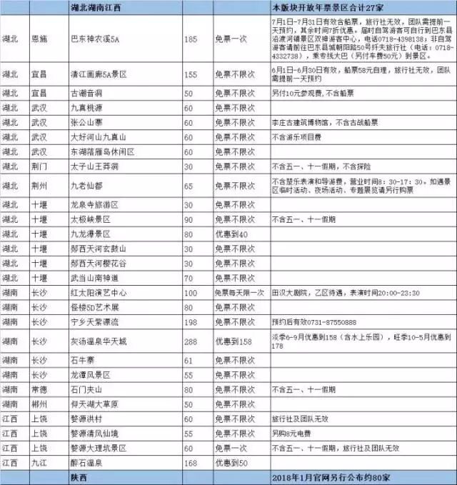上海最省钱旅游攻略,旅游省钱从上海出发