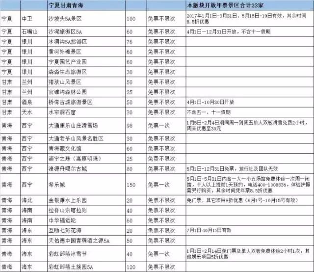 上海最省钱旅游攻略,旅游省钱从上海出发