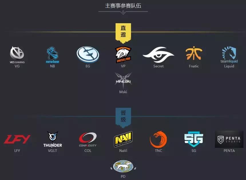 dota月夜枫现状,dota2月夜枫精髓