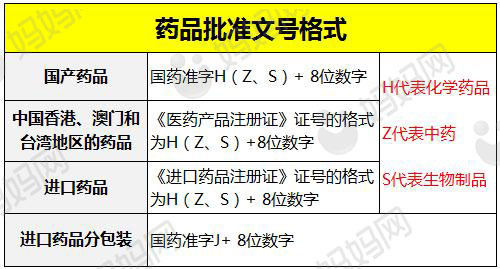 海外购药品骗局,国外代购药罚款多少钱