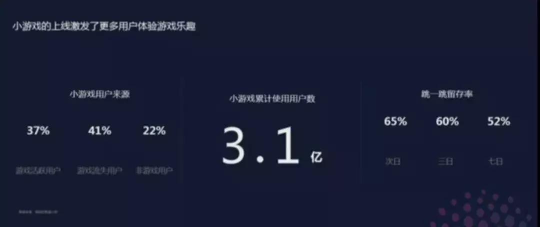 育碧腾讯网易,育碧腾讯新手游