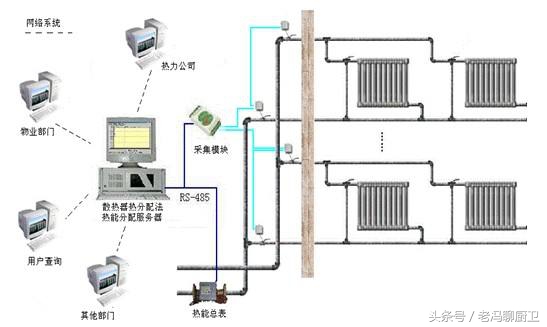 威能暖气片不热的原因及解决办法,农村暖气片不热的原因及解决办法