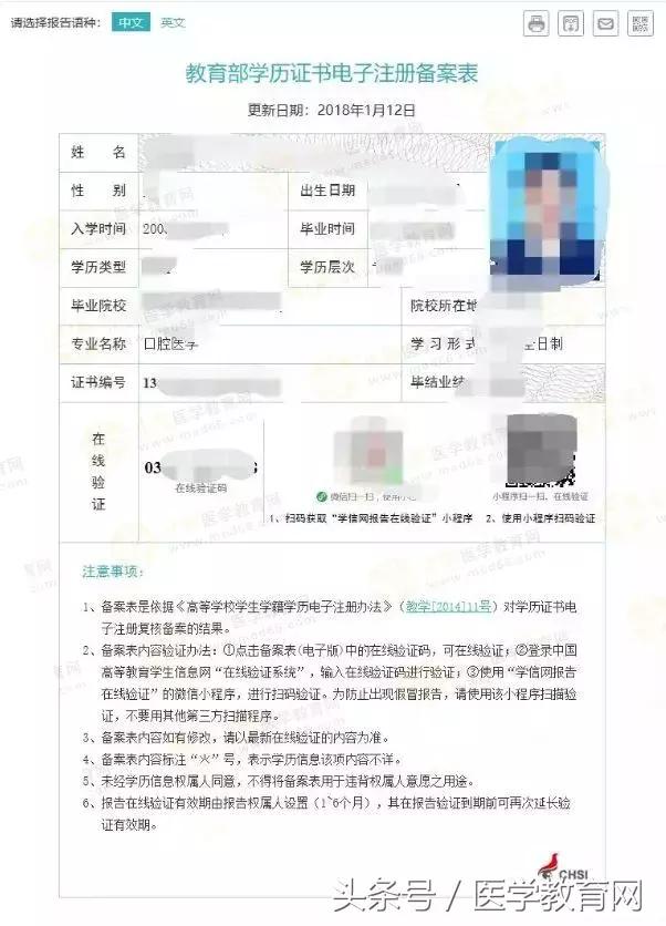 执业药师报名审核学历认证方法,医师资格报名简易流程