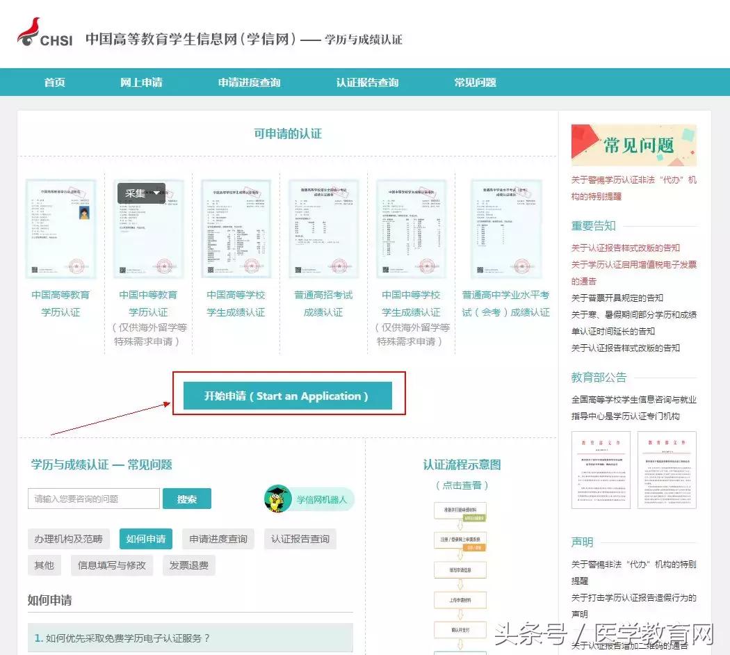 执业药师报名审核学历认证方法,医师资格报名简易流程
