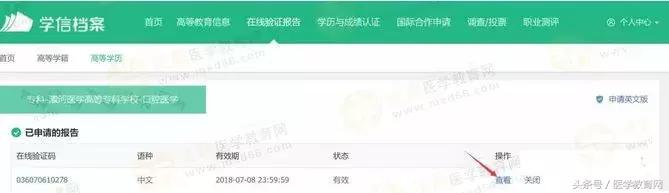 执业药师报名审核学历认证方法,医师资格报名简易流程