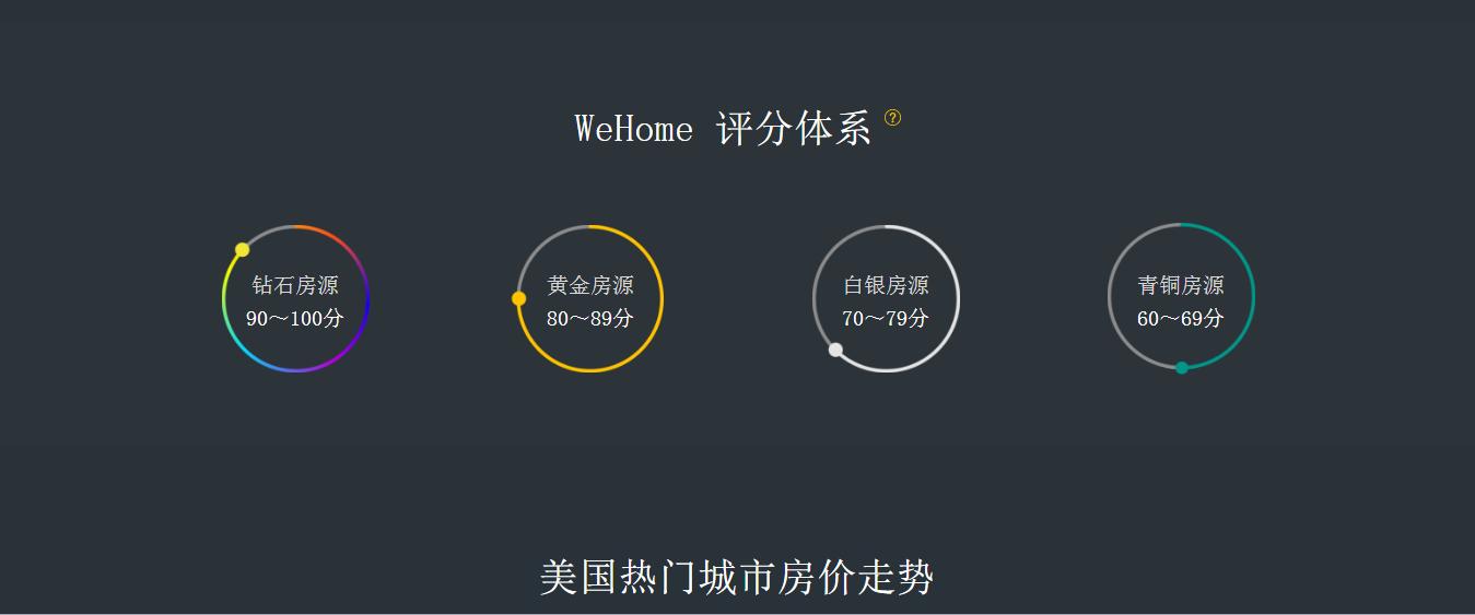 深圳麦凯莱公司秒走fuligou.com；DN榜：三枚超10万美金网址领衔