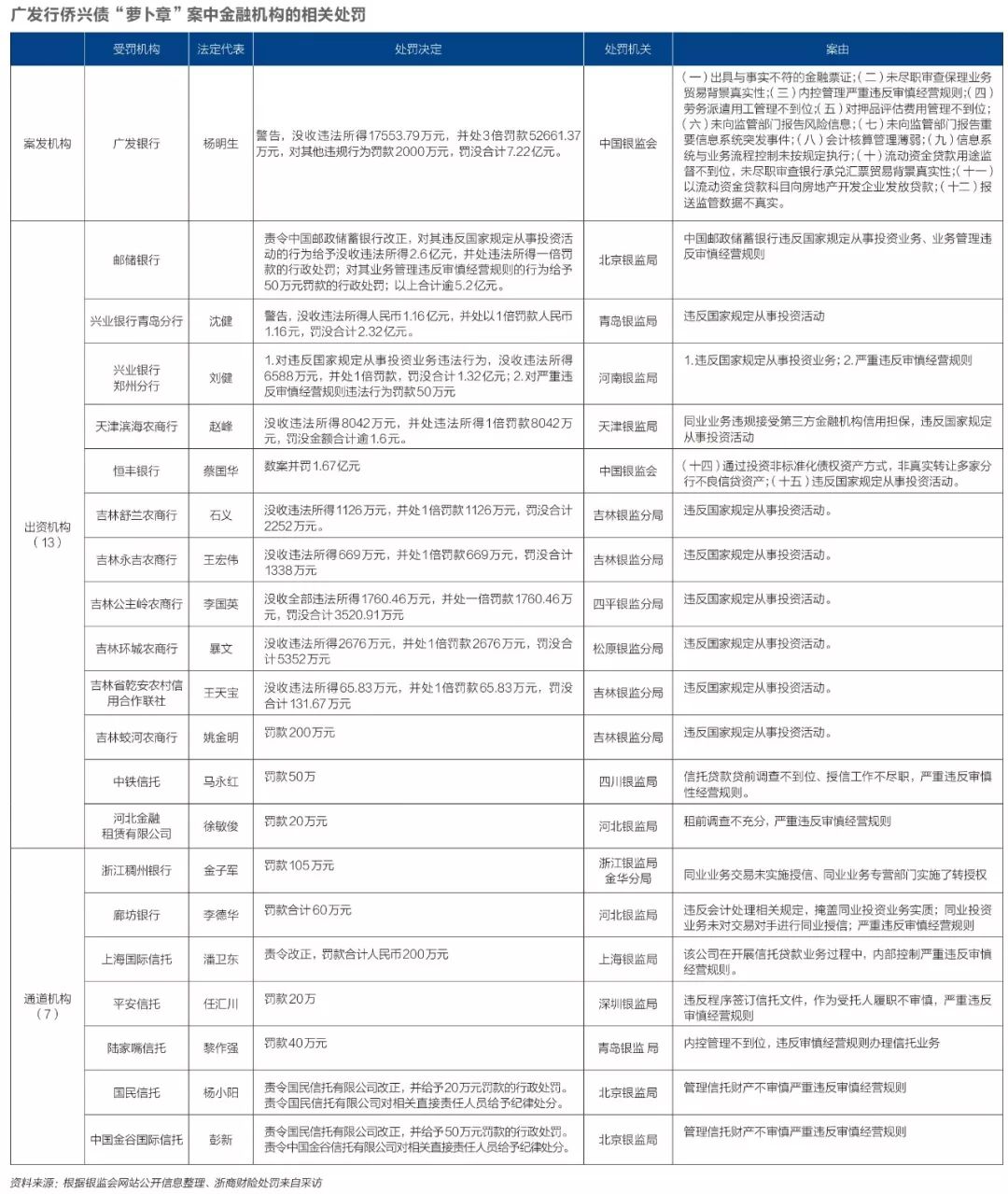 侨兴违约债最新消息,侨兴债事件始末