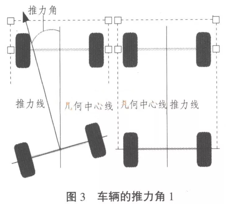 马自达6故障码p2251维修案例,马自达6方向跑偏