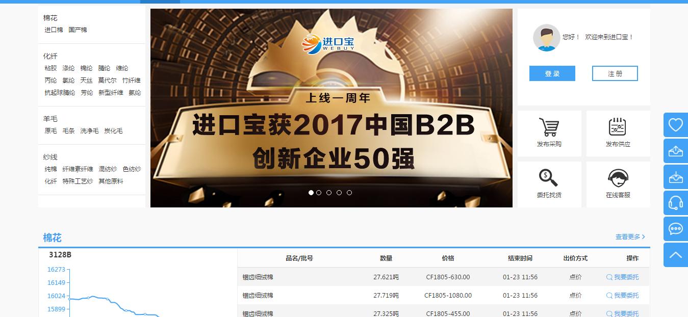 深圳麦凯莱公司秒走fuligou.com；DN榜：三枚超10万美金网址领衔