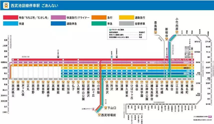 日本自由行答疑东京地区交通,自由行经典线路
