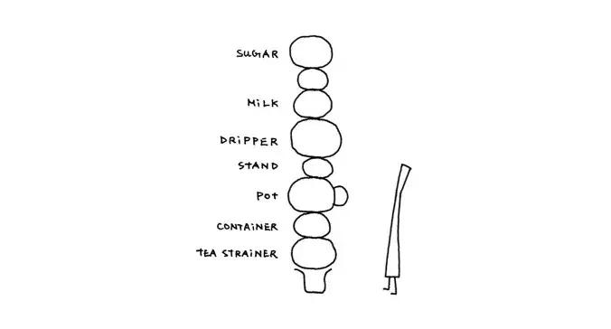 佐藤大的设计理念,佐藤大设计作品及讲解