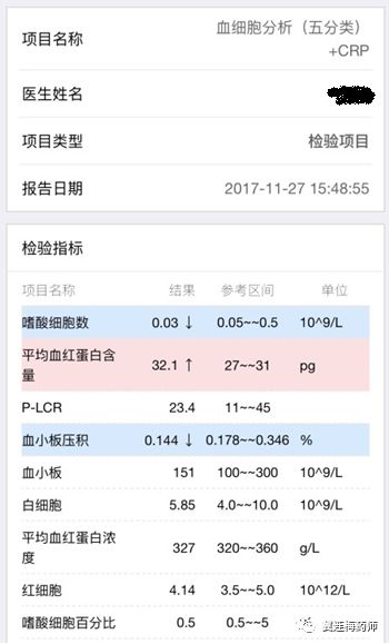 哺乳期能吃奥司他韦预防流感么,哺乳期得了流感还能喂母乳吗