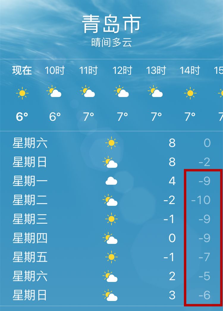 气温狂降至-10℃！青岛人盼的雪又要来了！还连下两天！