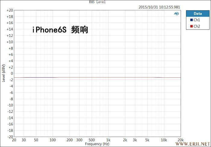 魅族pro5与小米note顶配版,魅族note6和mx5pro