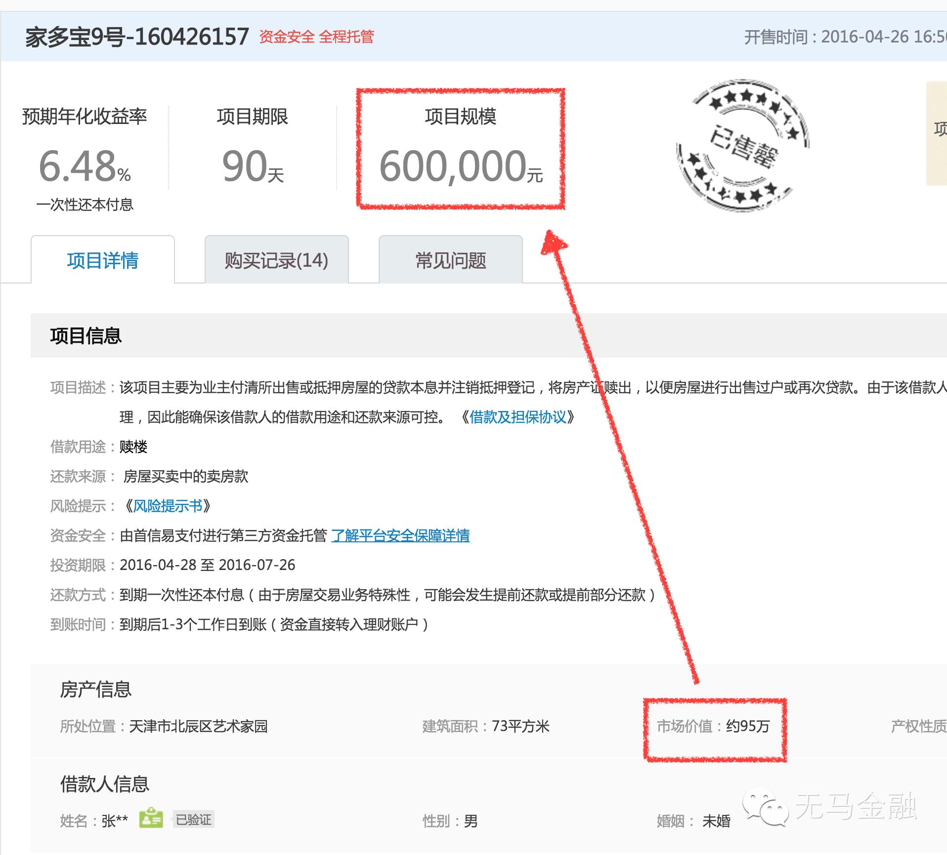 链家地产目前状况,链家地产现状怎么样