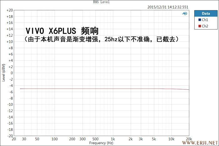 魅族pro5与小米note顶配版,魅族note6和mx5pro
