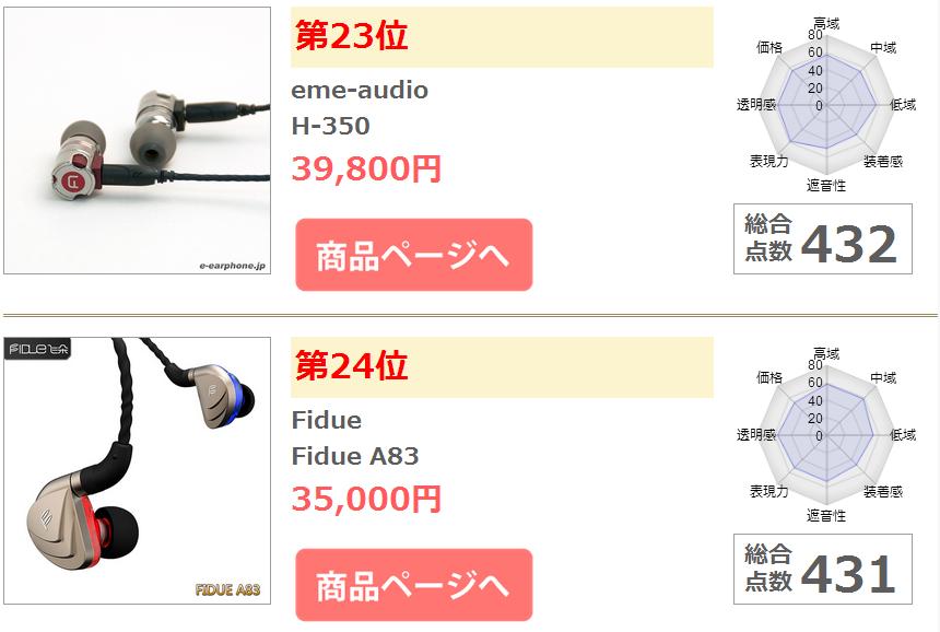 三千元经典耳塞推荐,3000左右hifi耳塞推荐