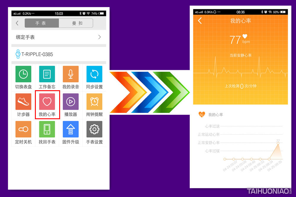 男人，你需要这样一块手表——土曼T-Ripple