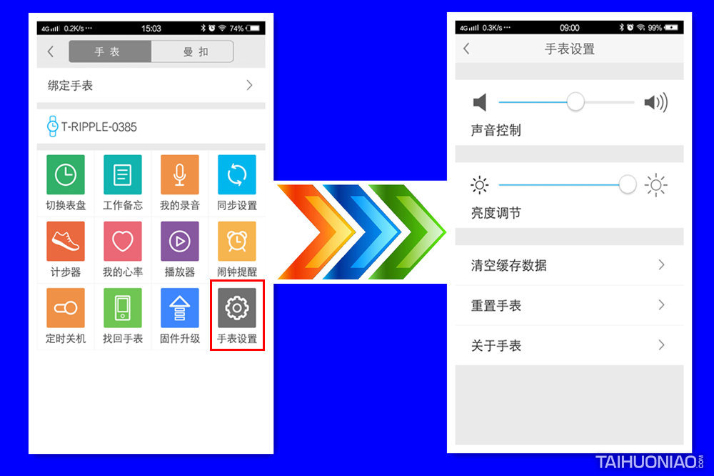 男人，你需要这样一块手表——土曼T-Ripple