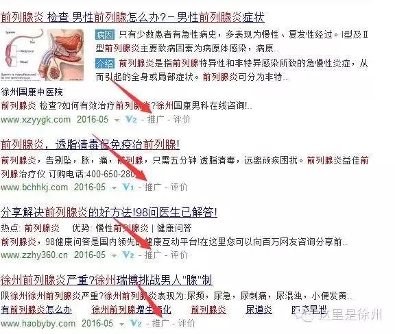 徐州多家医院使用百度推广，告诉你：如何辨别一家医院好坏！