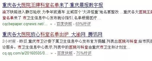 重庆医院科室排名一览表,重庆市各医院科室排名