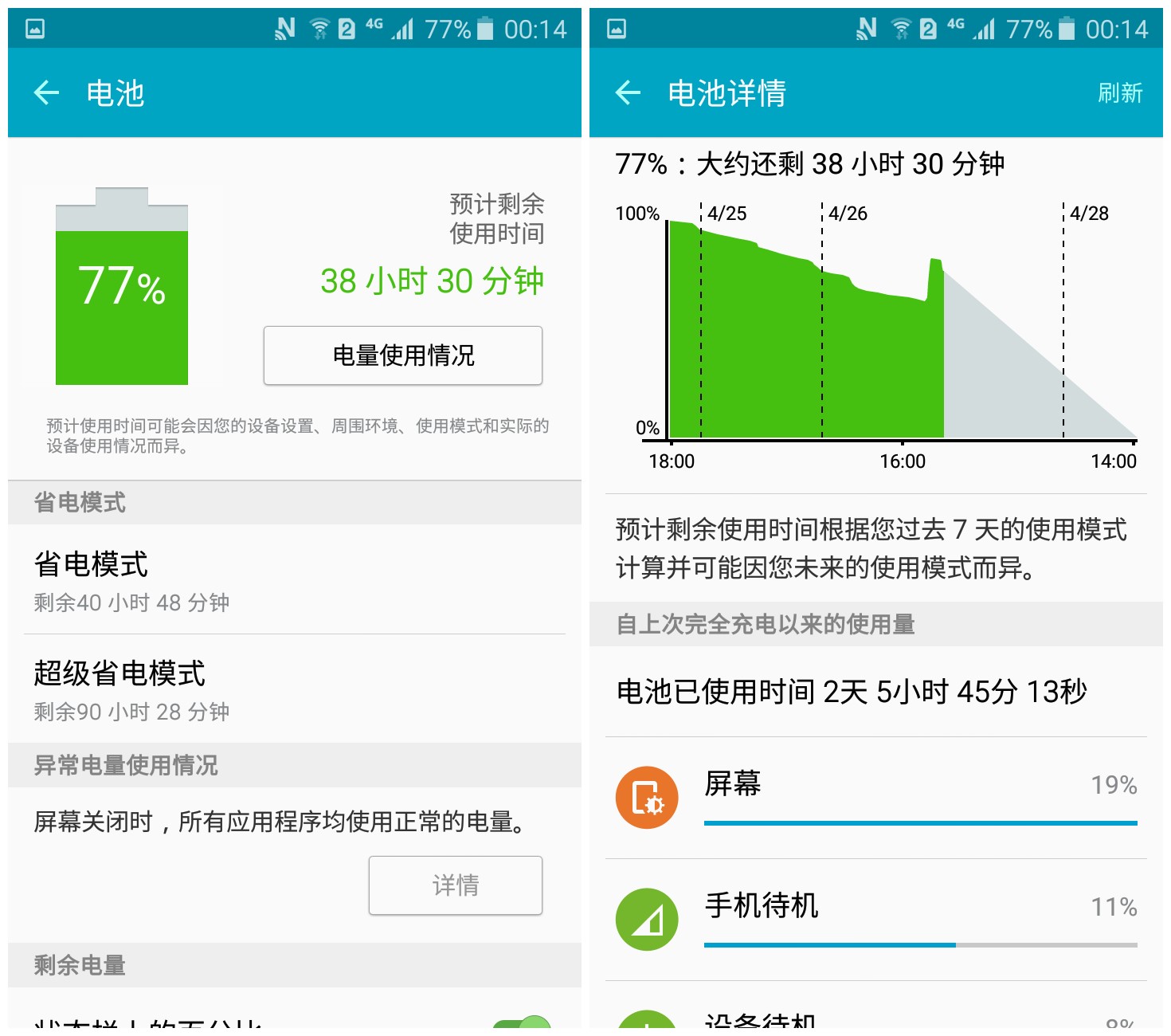 galaxyj7怎样,galaxyj72016扩容
