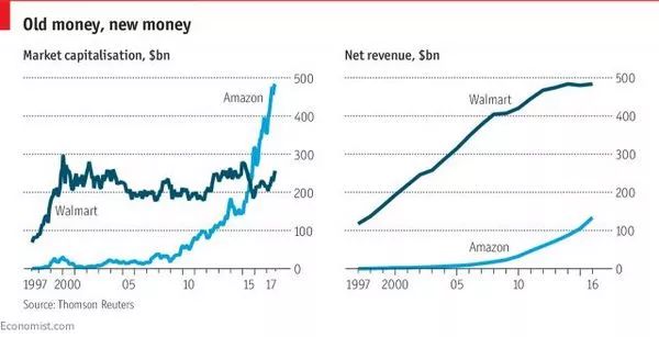 双语阅读实体店,双语阅读获客