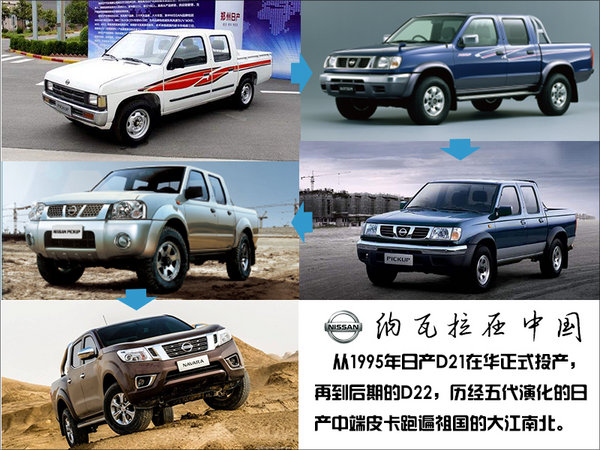 郑州日产新款纳瓦拉质量怎么样,郑州日产纳瓦拉试驾感受