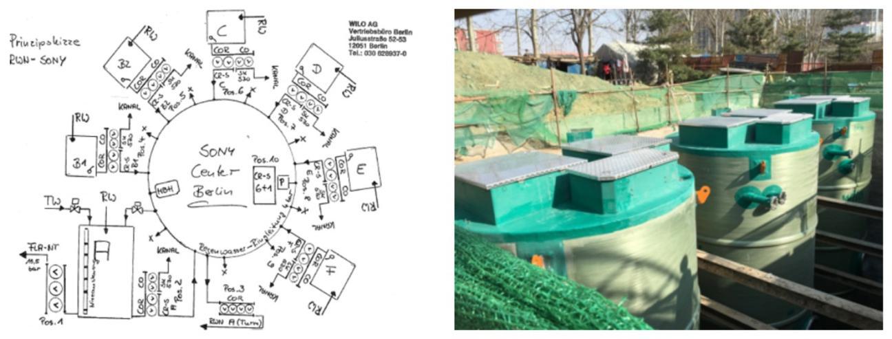 威乐wilo范围,威乐wilo家用污水提升器